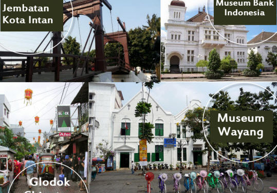 Destinasi Wisata yang Sangat Terkenal di Jakarta Barat