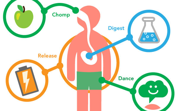 Jenis Penyakit yang Mengganggu Metabolisme Tubuh